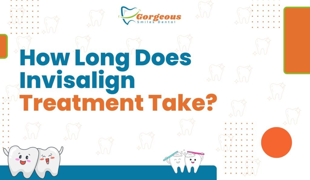 An infographic illustrating the Invisalign treatment timeline, showing key phases such as consultation, initial fitting, regular check-ups, and the estimated duration of treatment ranging from six months to two years.